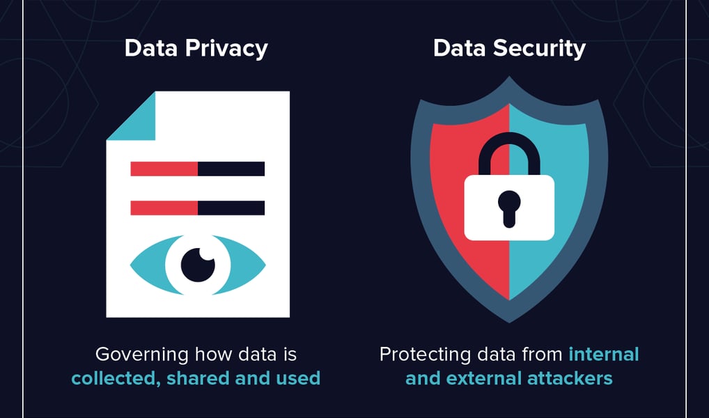 Illustration for Ethical AI in Digital Marketing: Balancing Personalisation and Privacy